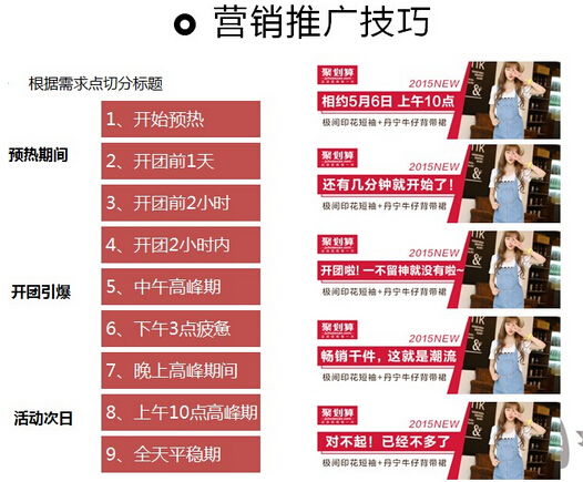 聚劃算推廣營銷實戰(zhàn)案例解析 整合前沿理念與資本思維，驅動企業(yè)增長