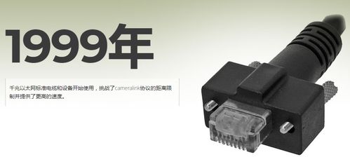 機器視覺工業相機的發展歷史
